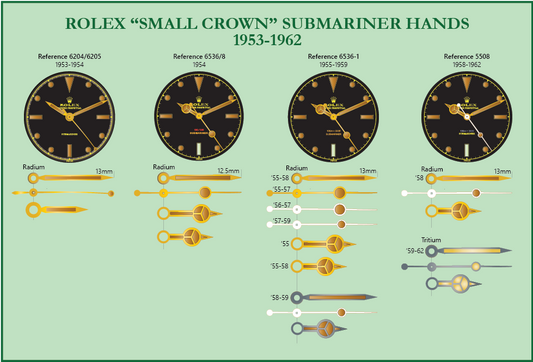 ROLEX SUBMARINER AND GMT VINTAGES AND ANTIQUE DIFFERENTS TYPE OF HANDS